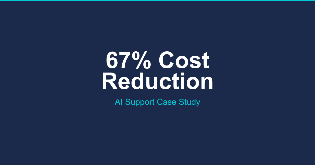 AI for Law Firms