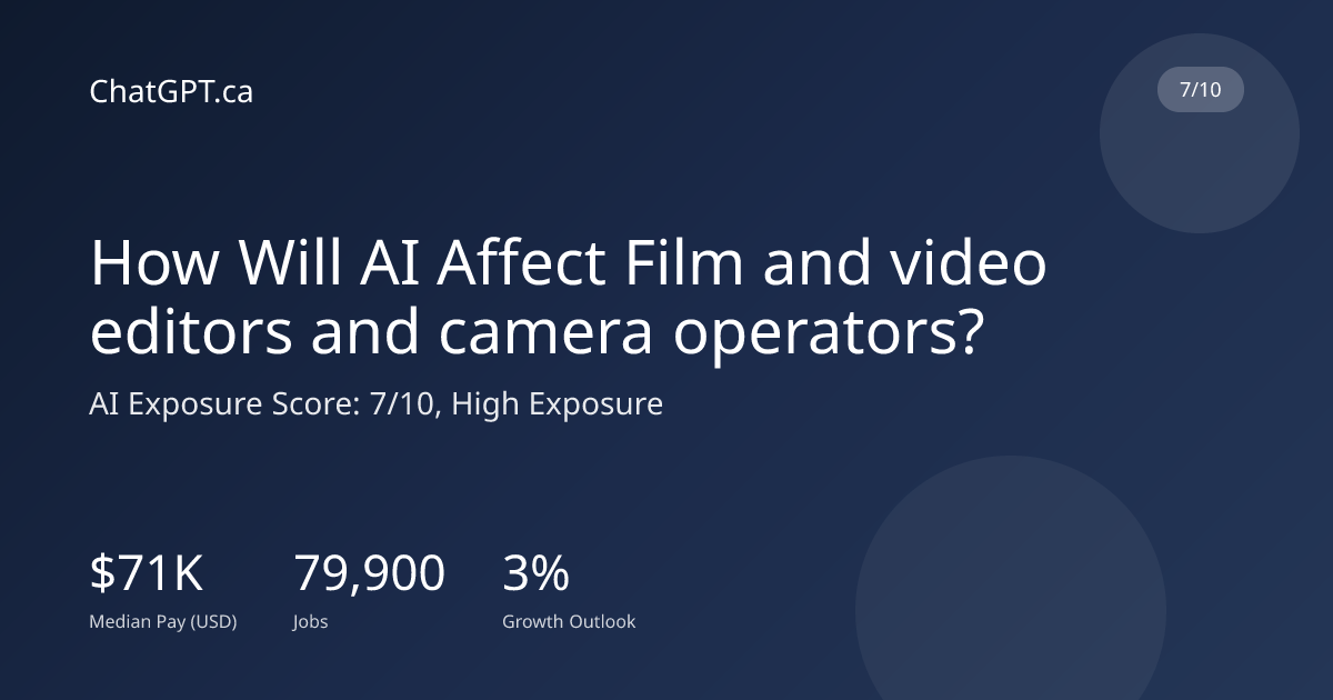 How Will AI Affect Film and video editors and camera operators?