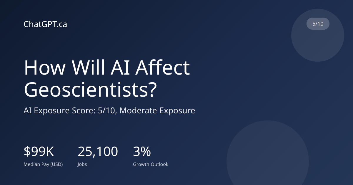 How Will AI Affect Geoscientists? Exposure: 5/10 | ChatGPT.ca