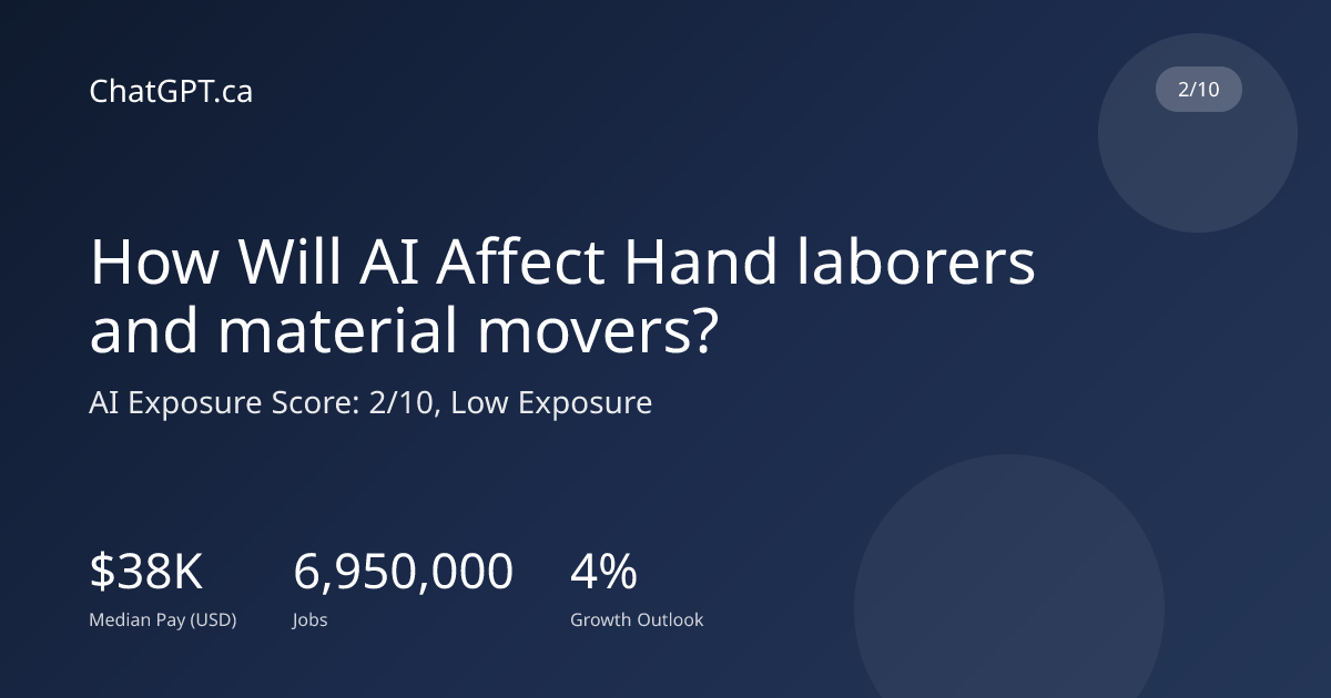How Will AI Affect Hand laborers and material movers?