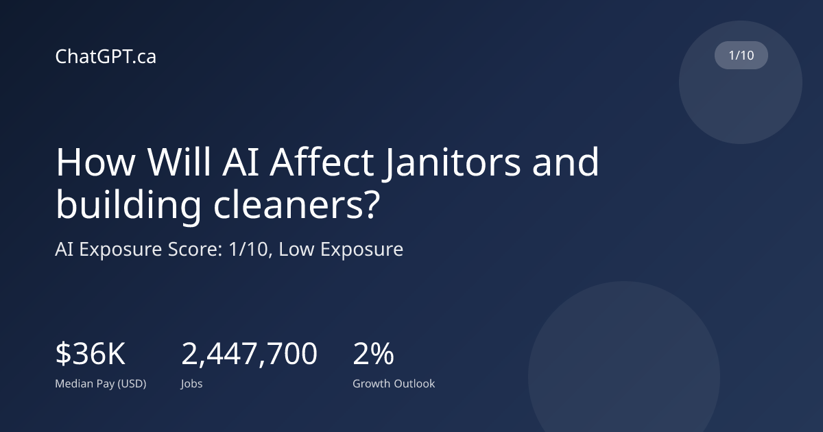 How Will AI Affect Janitors and building cleaners? Exposure: 1/10