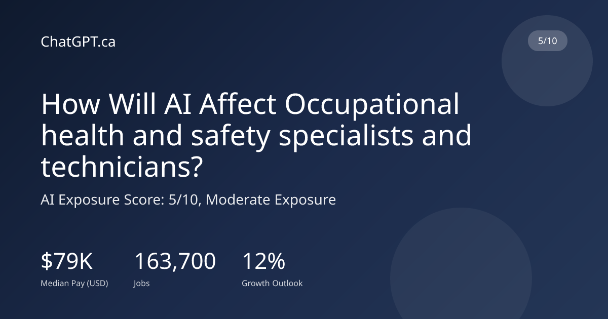 How Will AI Affect Occupational health and safety specialists?