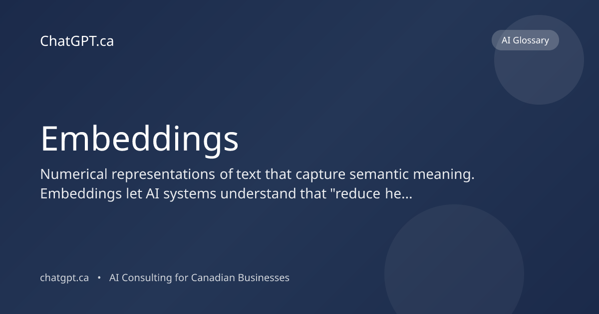 What is Embeddings? Definition for Business Leaders